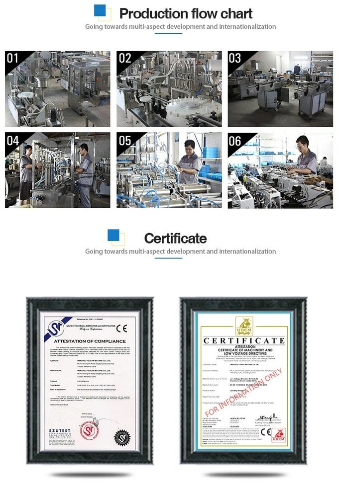 GFK-280 Numerical Control Liquid Quantitative Distributor Filling Machine Wine