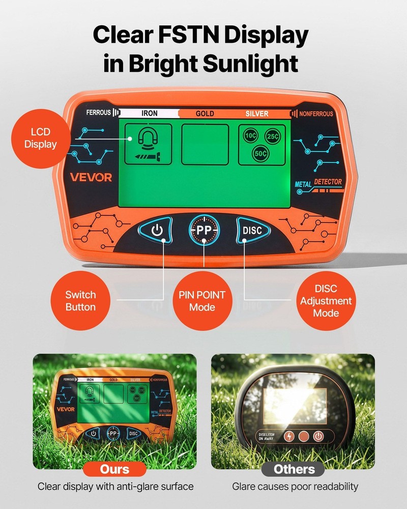 8in IP68 3-Mode Precision Adjustable Professional Gold Detector