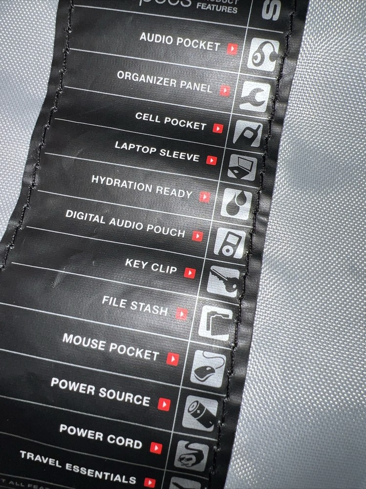 OGIO Backpack Under Armor Black Multi Armor Protected Super Drink