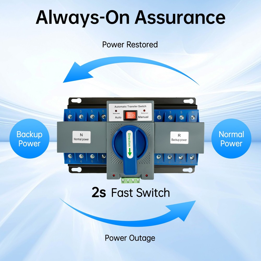 110V 4P 63A Mini Dual Power Automatic Transfer Switch, Dual Power Changeover