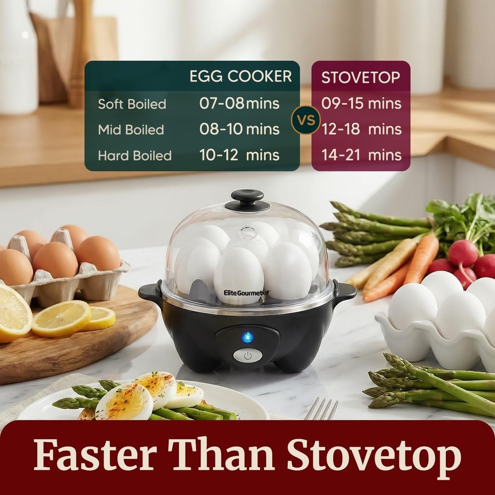 Rapid Egg Cooker for Hard, Medium, Soft Eggs