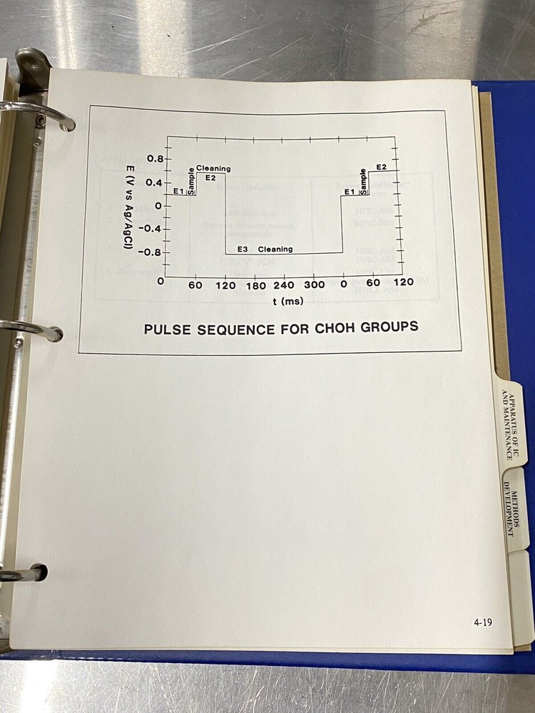 Dionex Chromatography Course Training - Users Guide / Instruction Book / Manual