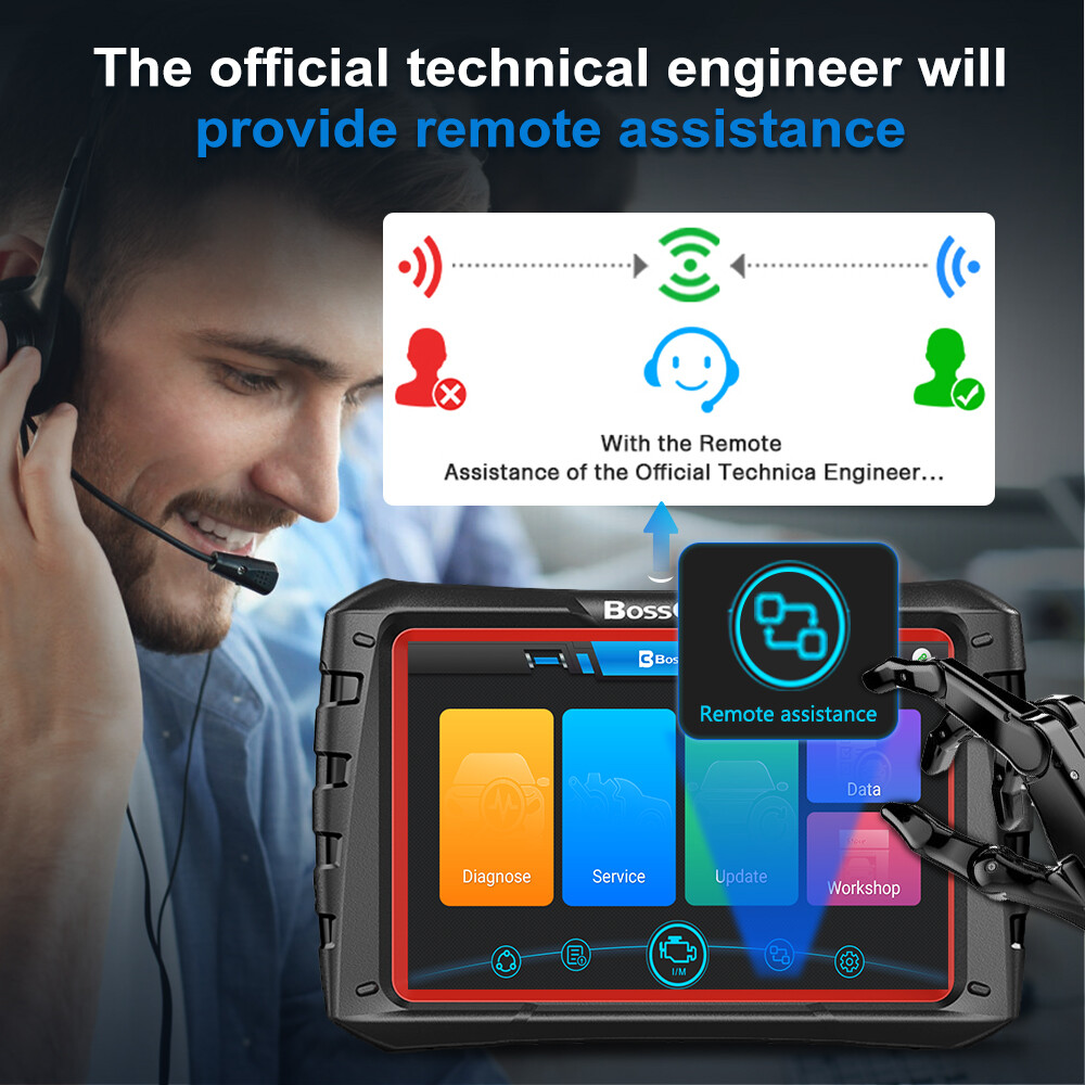 BOSSCOMM IFIX980 Bi-directional Scanner OBD2 Car Code Reader Coding Programming