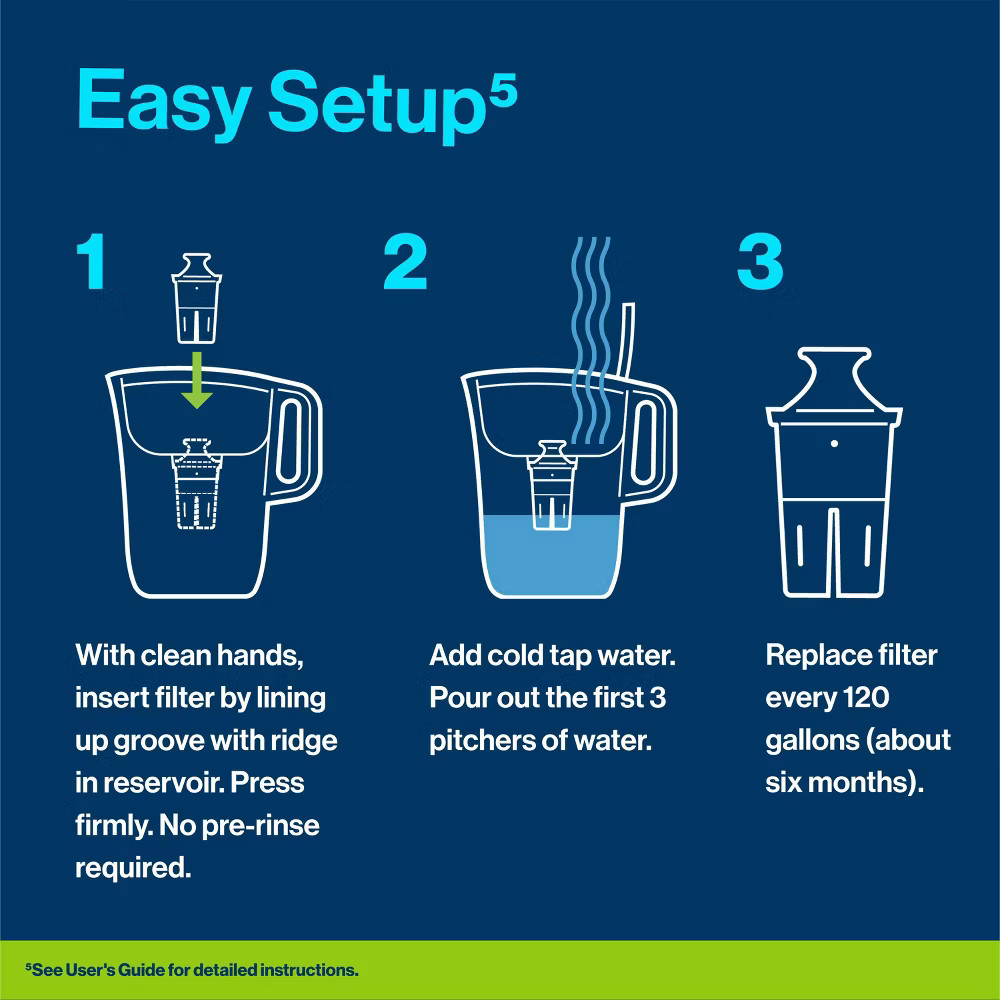 Brita Tahoe Pitcher with Elite Filter - White
