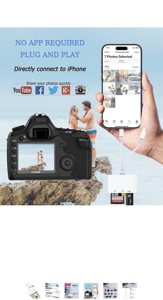 SD Card Reader for iPhone, iPad, USB C and Lightning