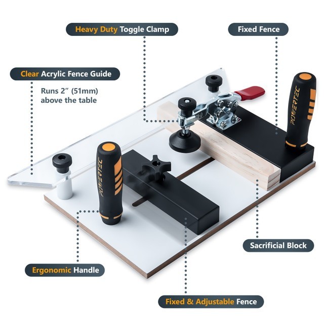 Rail Guide Coping Sled for Router Tables
