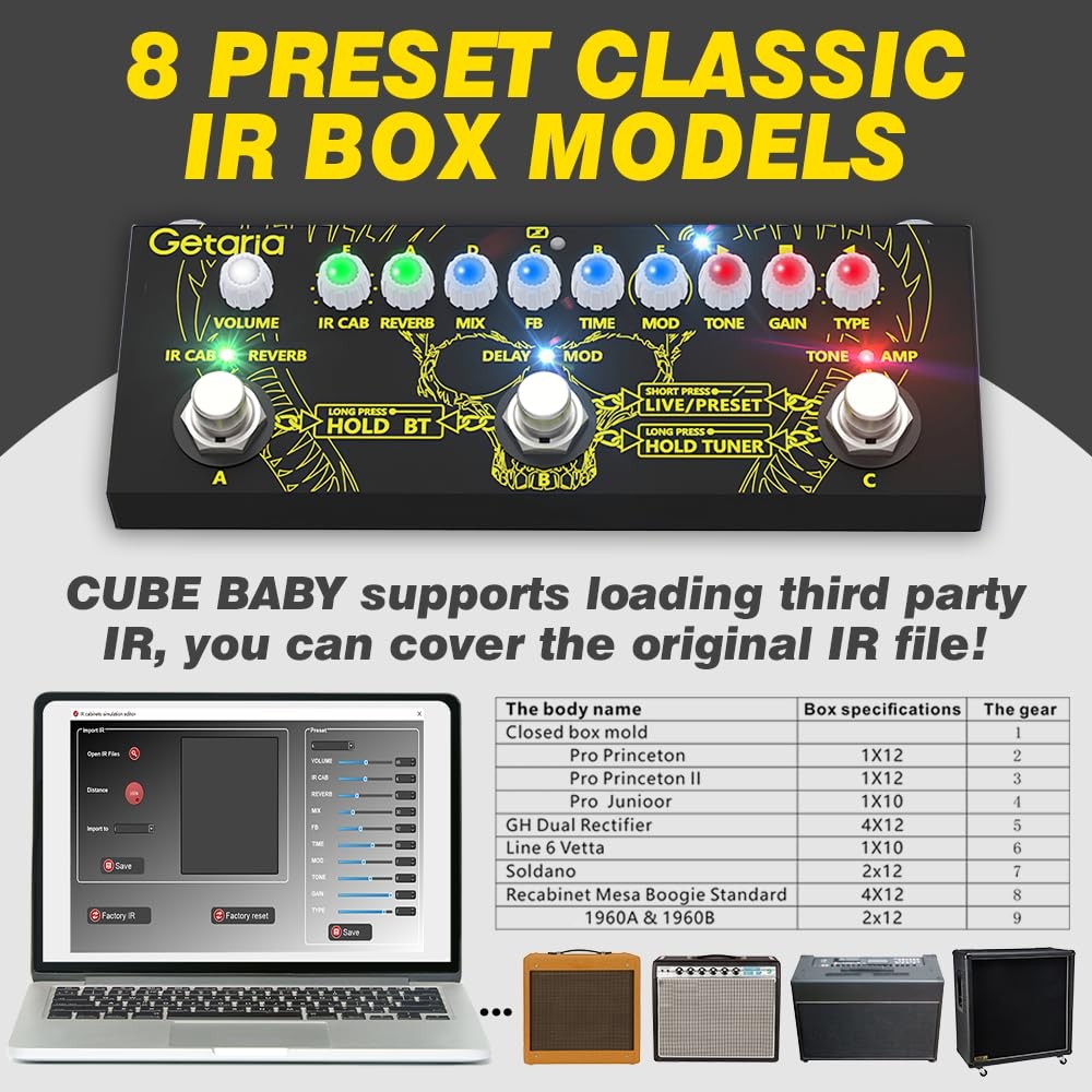 Getaria Guitar Multi Effects Pedal IR Cab Guitar Pedals Multi Effects Process...
