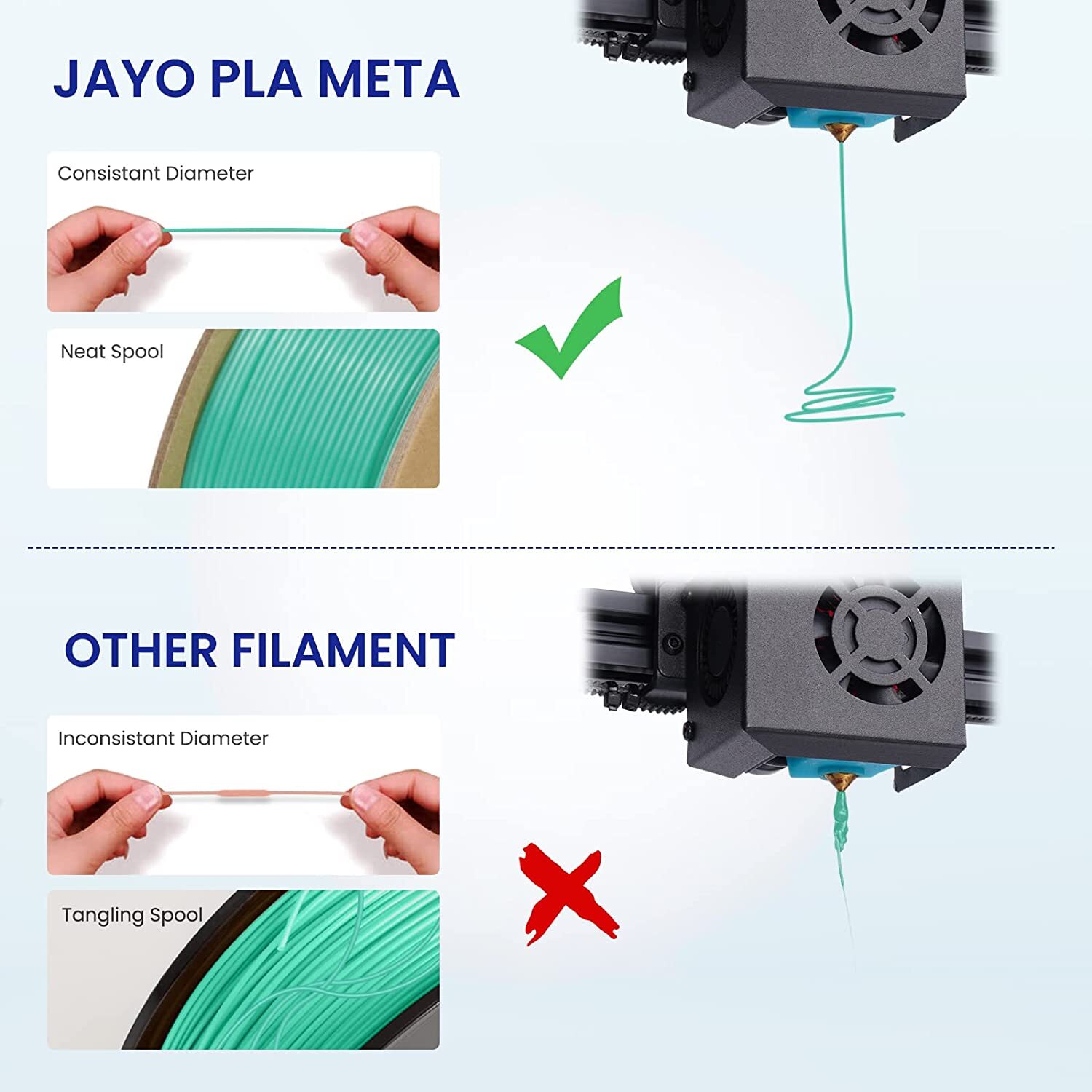 【Buy 10 Pay 6】JAYO 1.1KG PLA SILK ABS PLA+1.75mm With Spool 3D Printer Filament