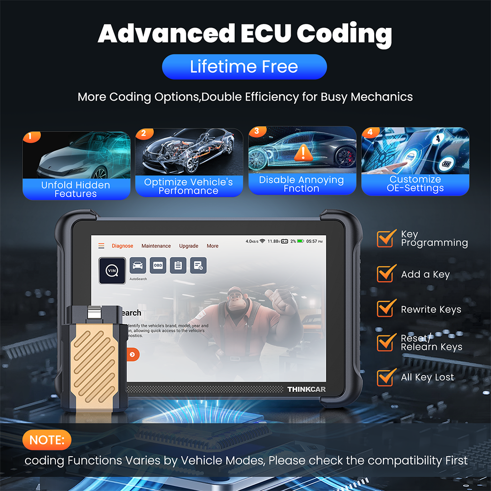 ThinkScan 689BT Bluetooth Car Diagnostic Scanner Tool CANFD & DOIP Active Test
