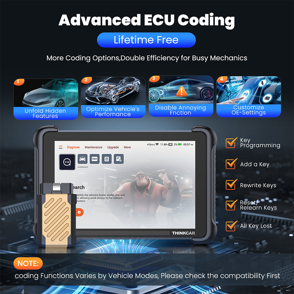 ThinkScan 689BT Car Bidirectional Diagnostic Scan Tool OBD2 Scanner CANFD & DoIP