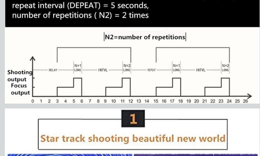 Pixel T9 Wireless Timer Remote Control Shutter Release TW-283 Upgraded Version