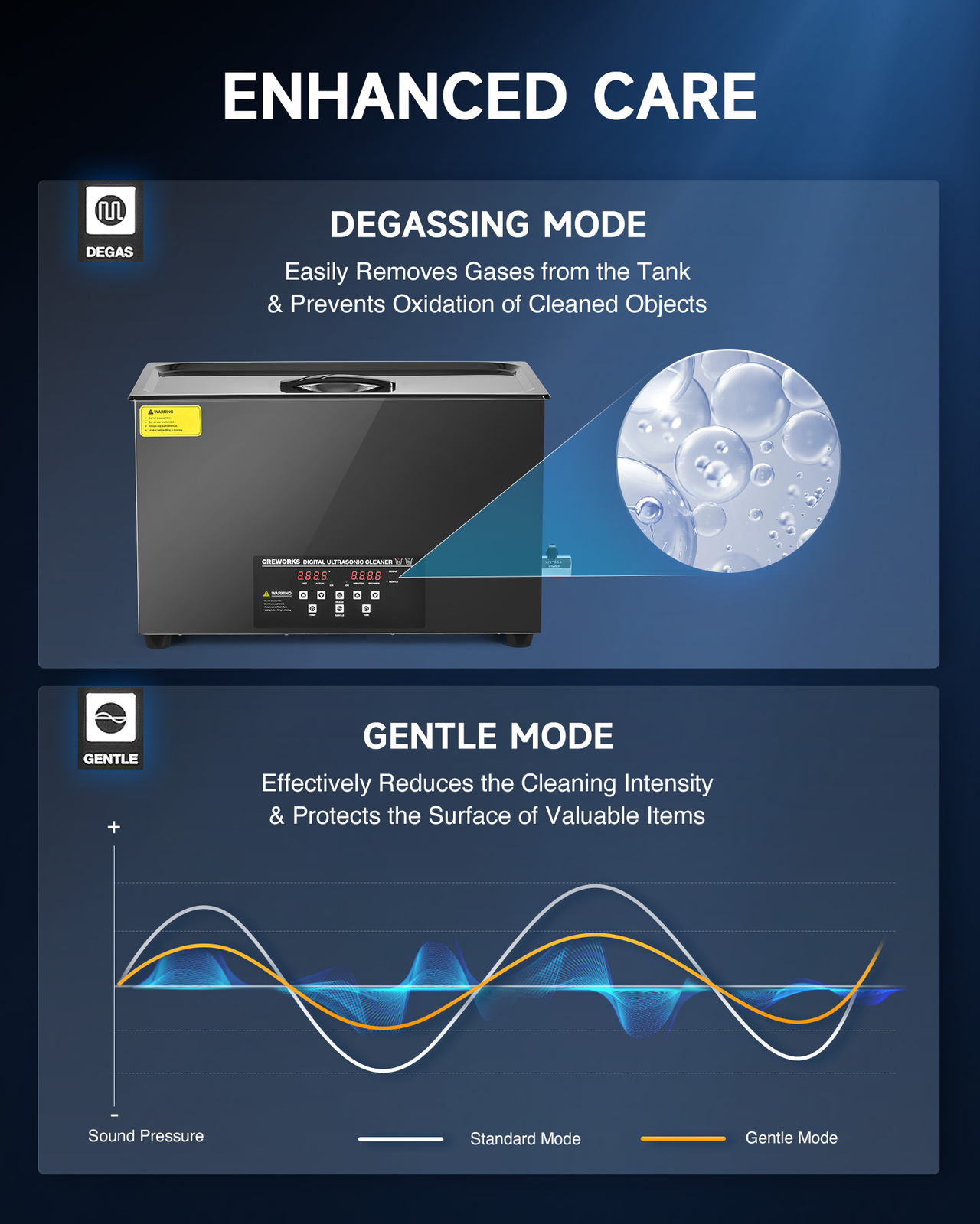 CREWORKS 30L Ultrasonic Cleaner Titanium Steel 1200W Heater w/ Degas & 2 Modes