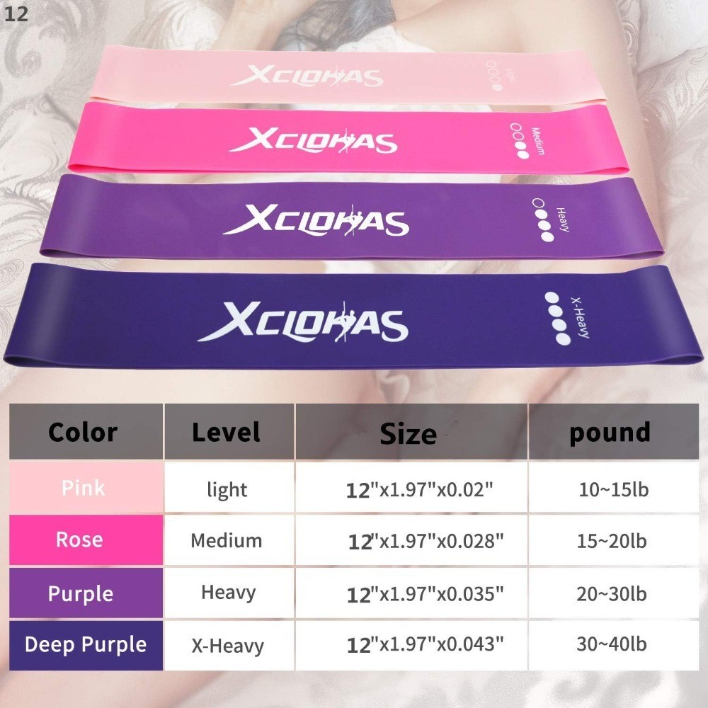 Mini Loop Resistance Bands Set with Exercise Guide and Carry Bag for Legs Butt