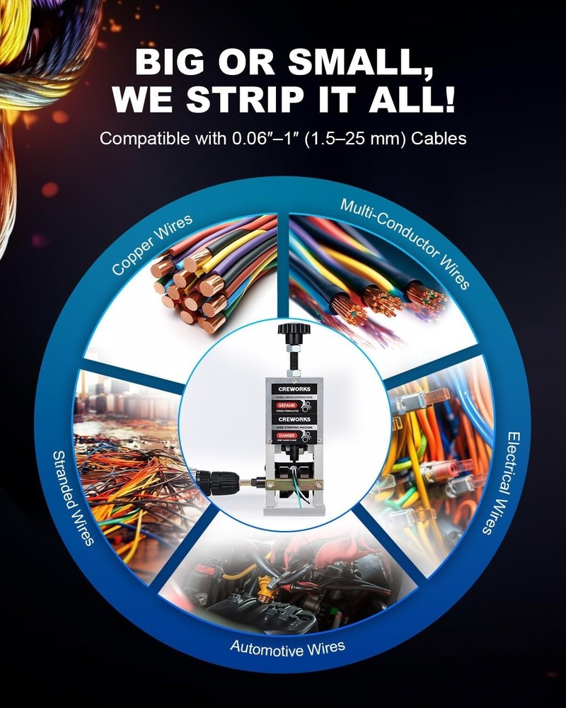 Manual Wire Stripper Machine, 0.06"-1" Wire Stripping Machine, Wire Stripping...