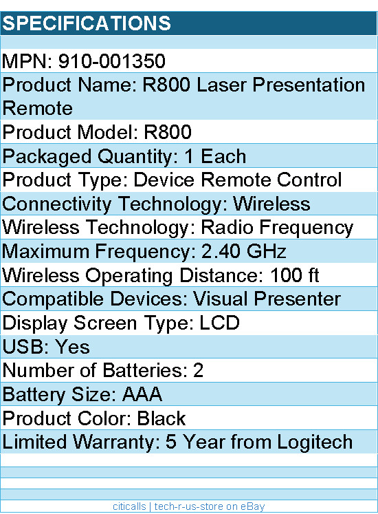 Logitech 910-001350 Professional Presenter R800 - For Visual Presenter LCD