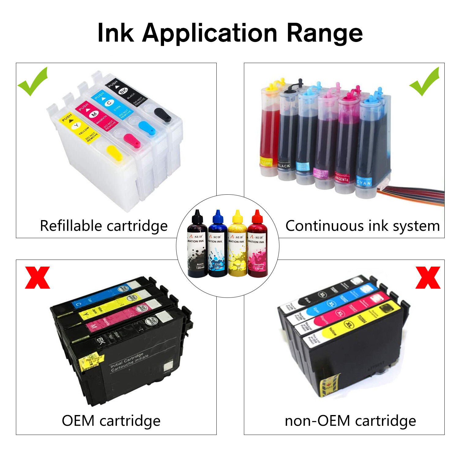 Bundle A-SUB Sublimation Ink + Sublimation Paper 8.5x11 + 2Roll Sublimation Tape