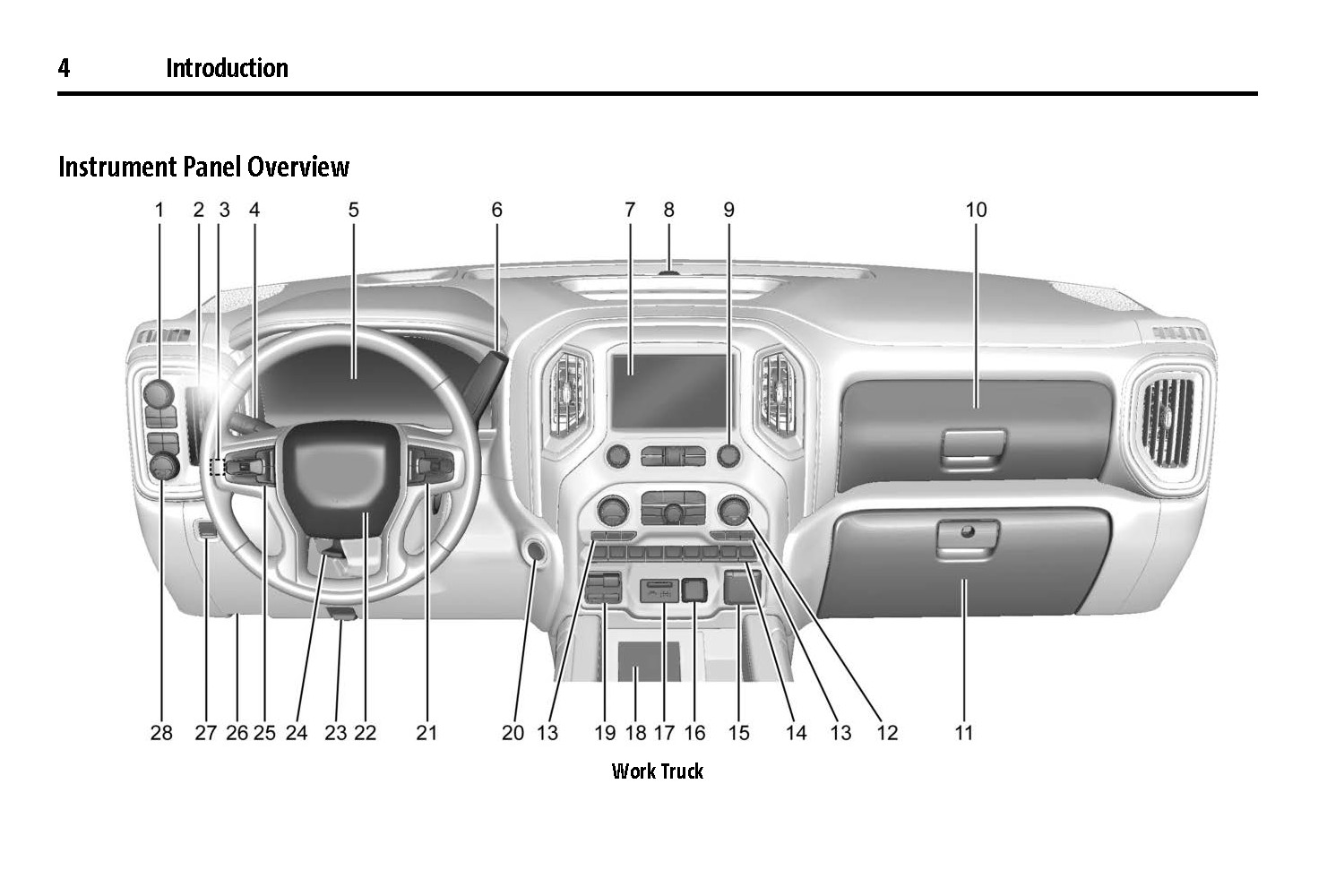 2024 GMC Sierra/Denali 1500 Owners Manual User Guide Reference Book PRINTED
