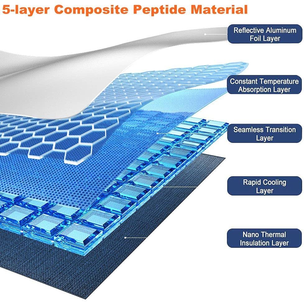 Car Windshield Sun Shade Umbrella Front Window Cover Visor Umbrella Foldable