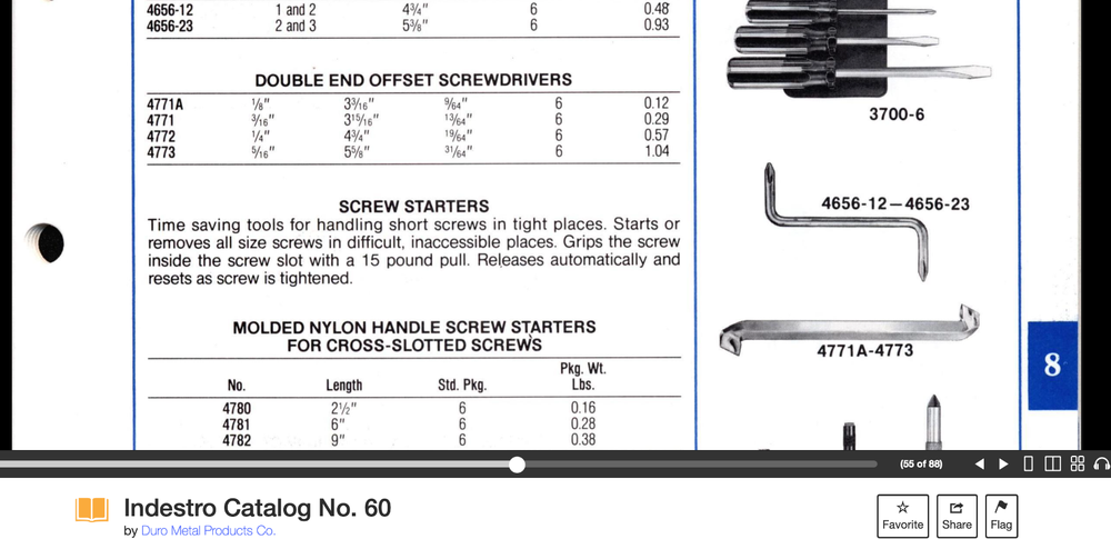 NOS 🇺🇸 INDESTRO Offset Screwdriver Pocket 4771A