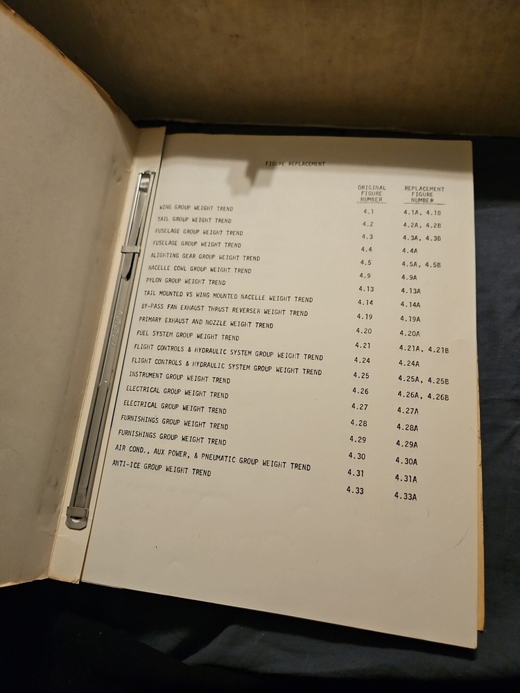 Rare mcdonald Douglas Handbook & Servicing Ref Manual.