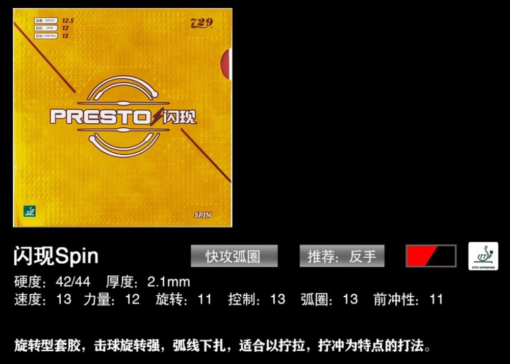 Friendship 729, PRESTO SPIN RUBBER, FAST ATTACT LOOPDRIVE