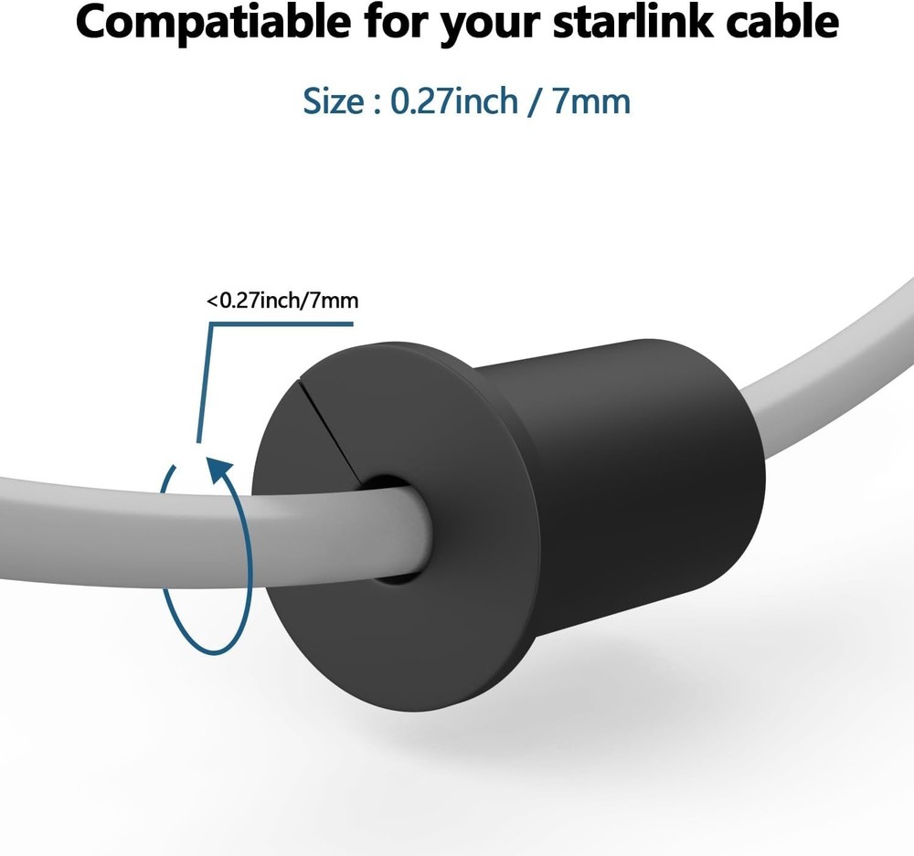 Complete Starlink Cable Pass-Through Kit: 4PCS Grommets & Routing Tools Included