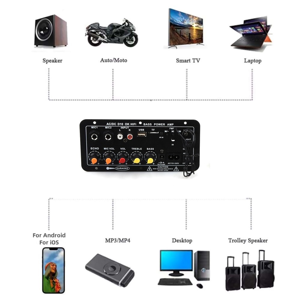 Bluetooth 5.0 Audio Amplifier Board With AUX Input Port Flexible Connectivity