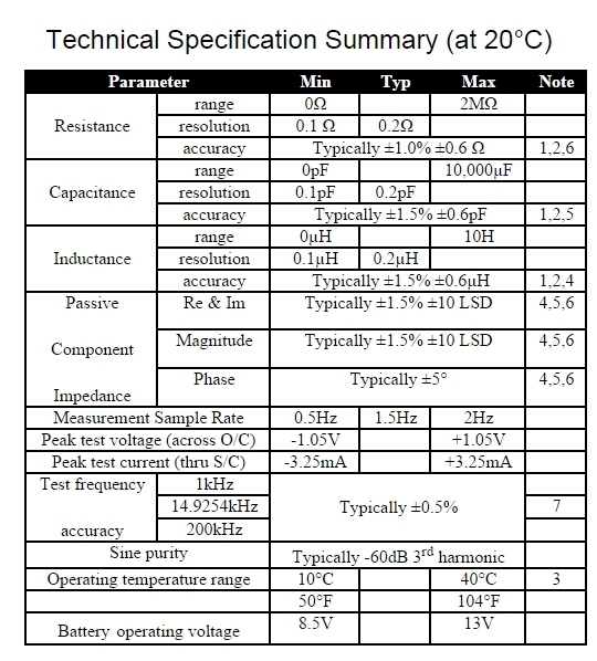 Peak Atlas LCR45 Passive Component Analyzer