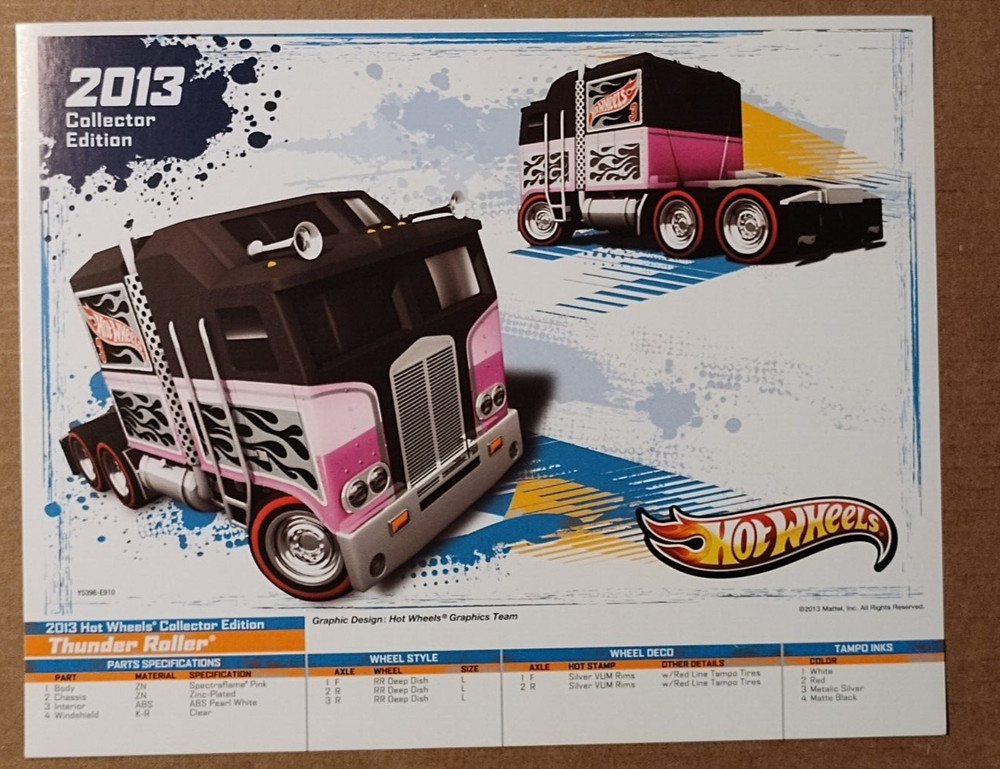 Hot Wheels 2013 KMart Promotion Thunder Roller E Sheet