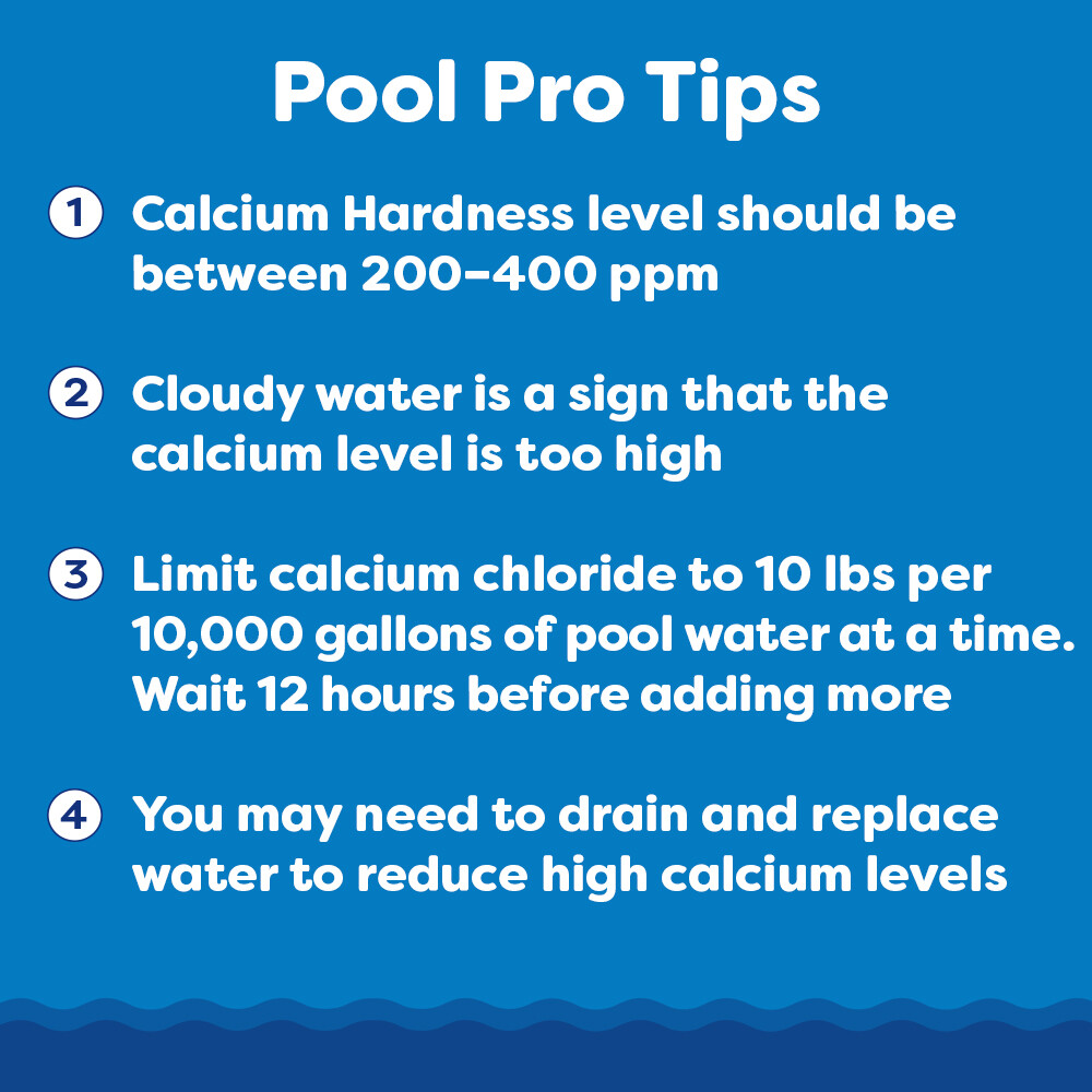 In The Swim Calcium Hardness Increaser For Swimming Pools - Fast-Acting, Scale
