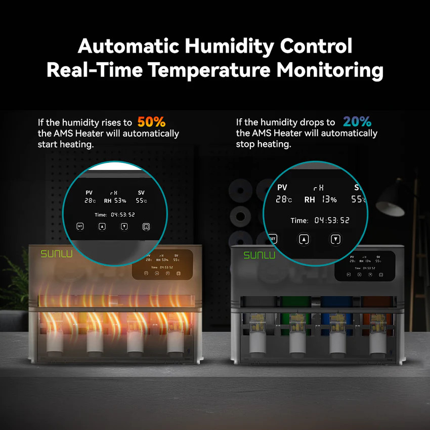 Sunlu AMS Heater Add Active Drying Function,Prevent Wet 3D Printer Filament