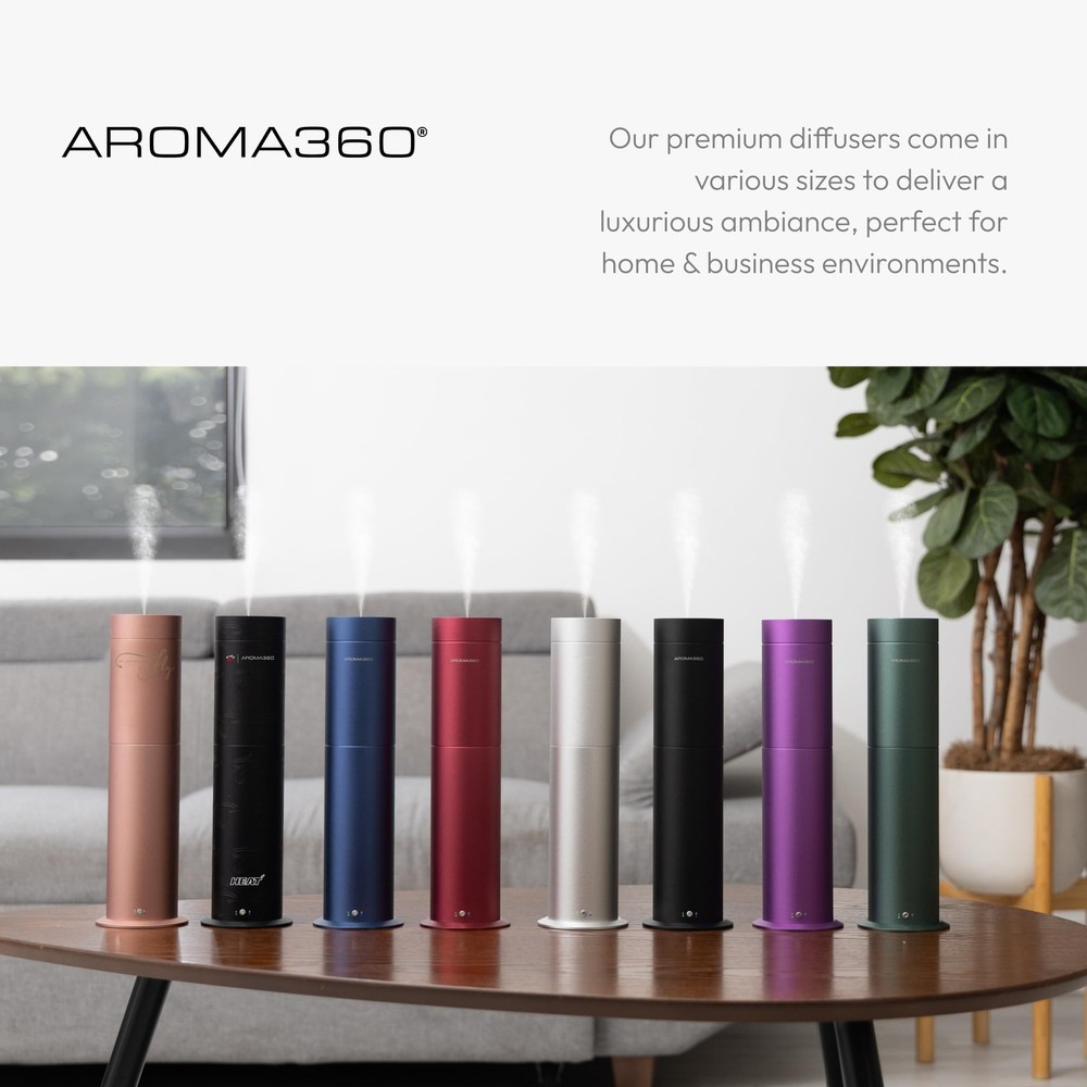 Aroma360-Mini Pro Scent Diffuser-Aroma Diffuser for Essential Green
