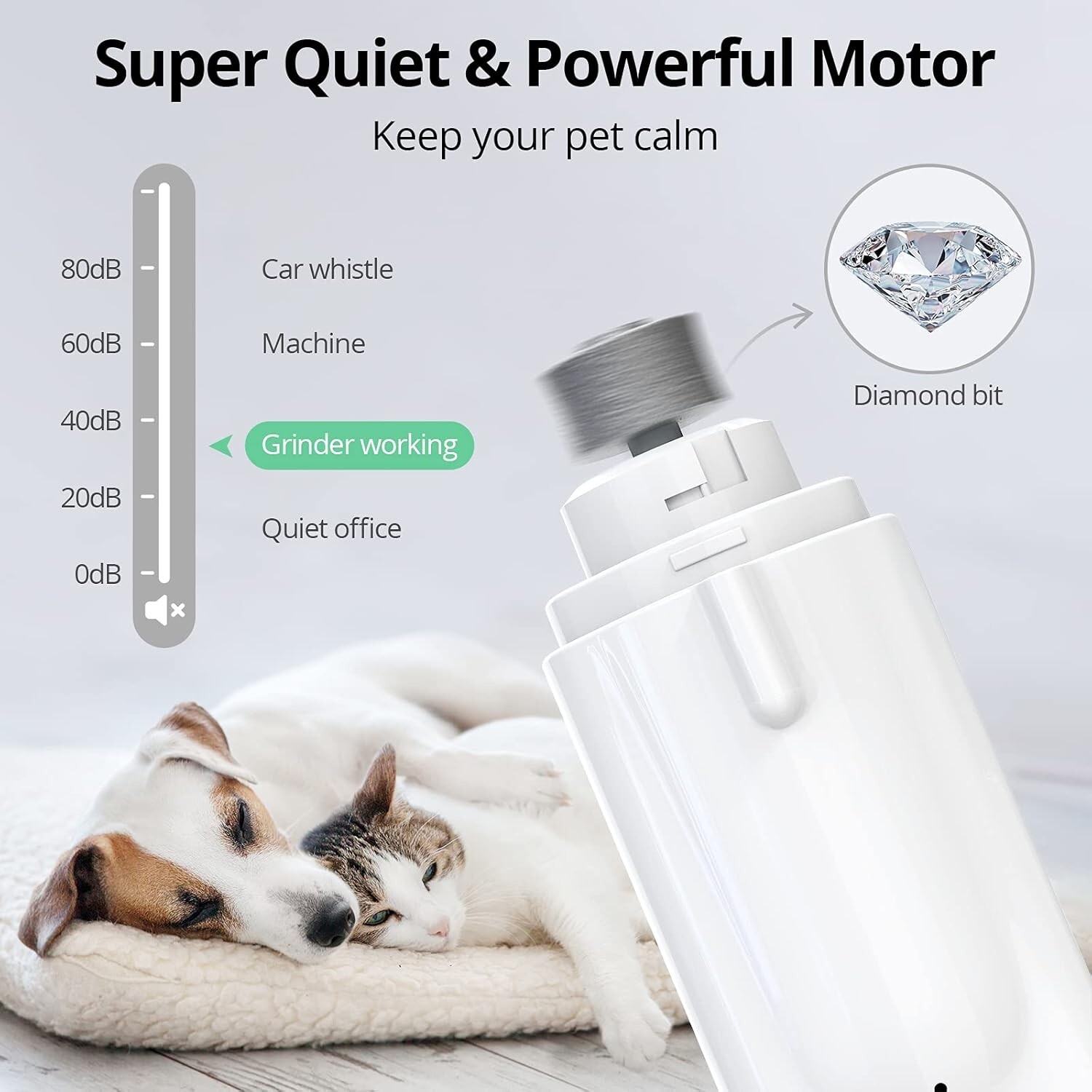 2 in 1 Electric Dog Nail Grinder and Clipper Rechargeable Pet Toenail Clippers