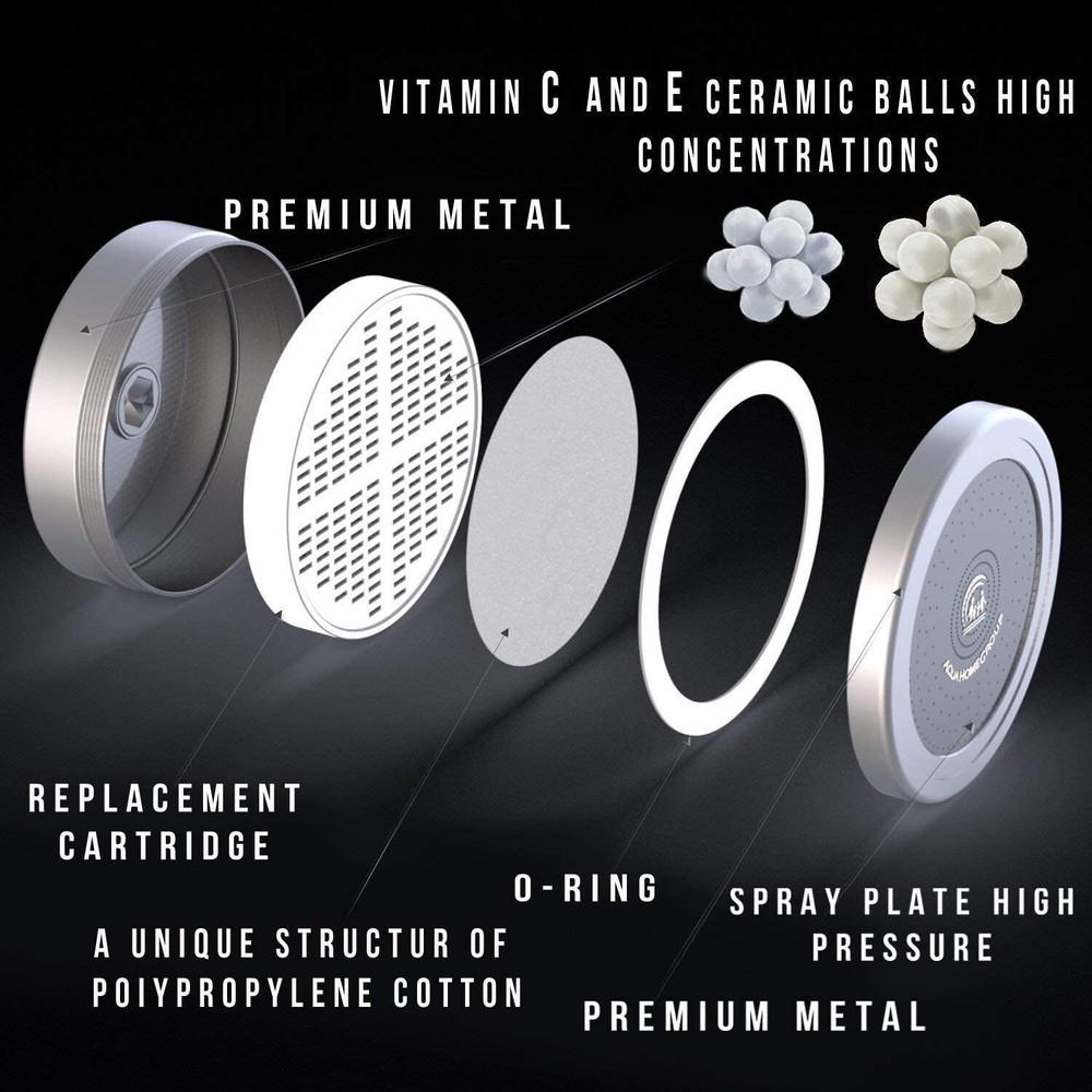 Homerium Premium Shower Head