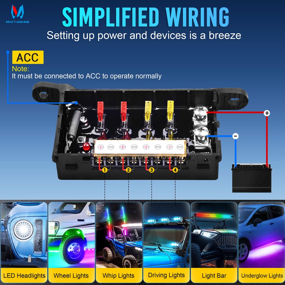 MICTUNING 4 Gang Switch Panel,Wireless Remote Control Offroad Light Switch Panel