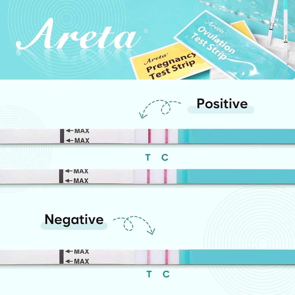 Areta Ovulation LH Test Strips Kit, 30 Count, High Accuracy Ovulation Test Kit