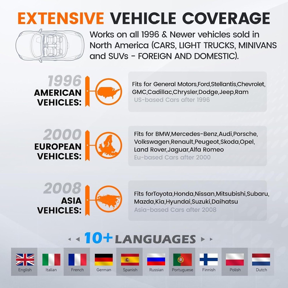 ANCEL AD410 PRO OBD2 Scanner Battery Test Code Reader Auto Diagnose Check Engine