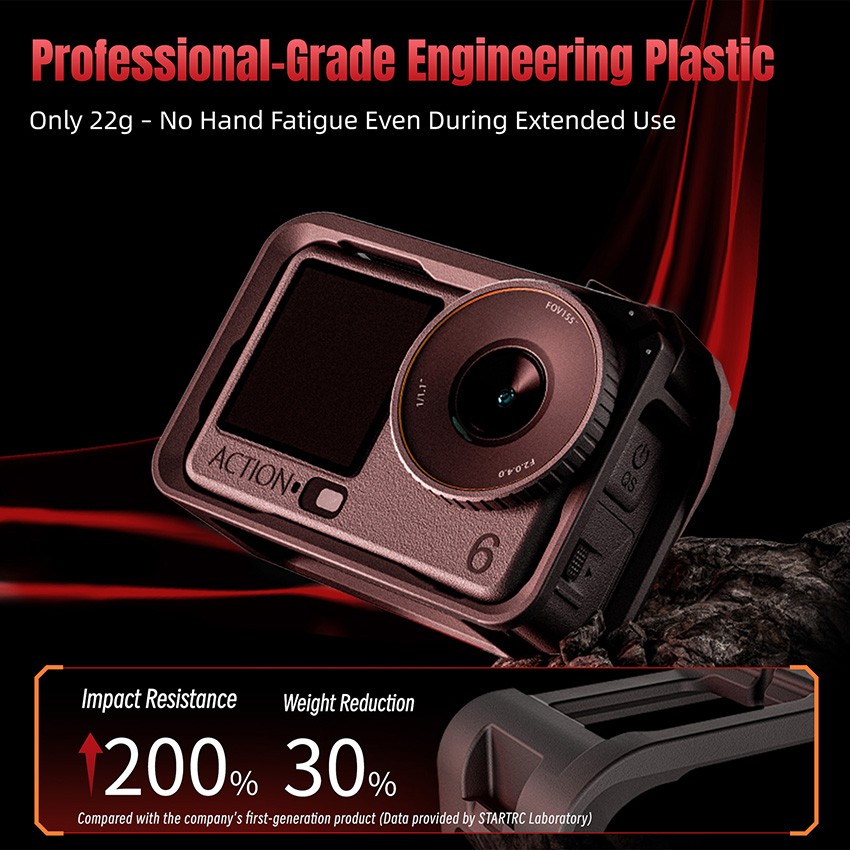 Protective Frame Plastic Rabbit Cage Accessories for DJI OSMO ACTION 6 Part