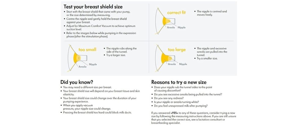 Efficient Small Breast Pump Flanges