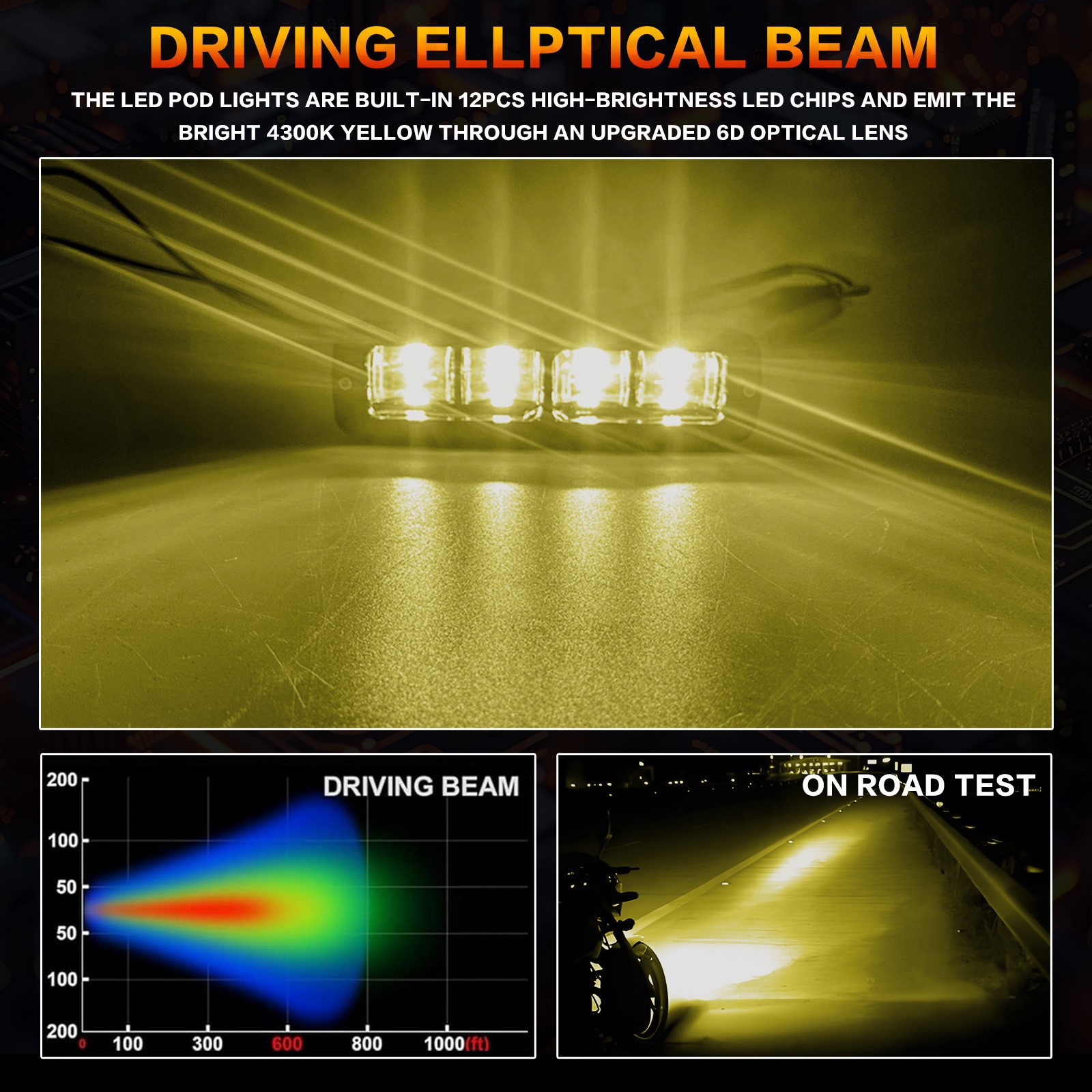 2X 6inch Led Work Light Driving Work Lights Bar Spot Pods For Truck Pickup Car