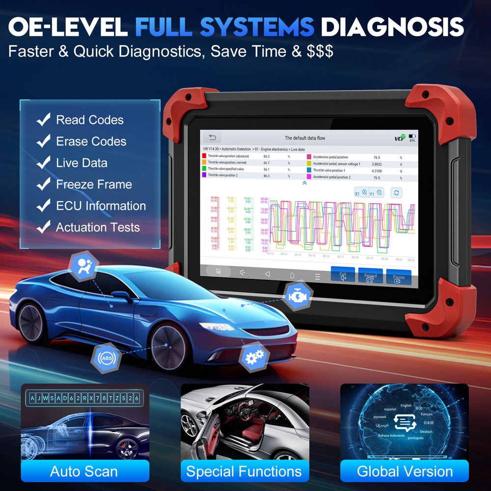 XTOOL D7 Bidirectional OBD2 Auto Car Diagnostic Full Systems Scanner E.CU Coding