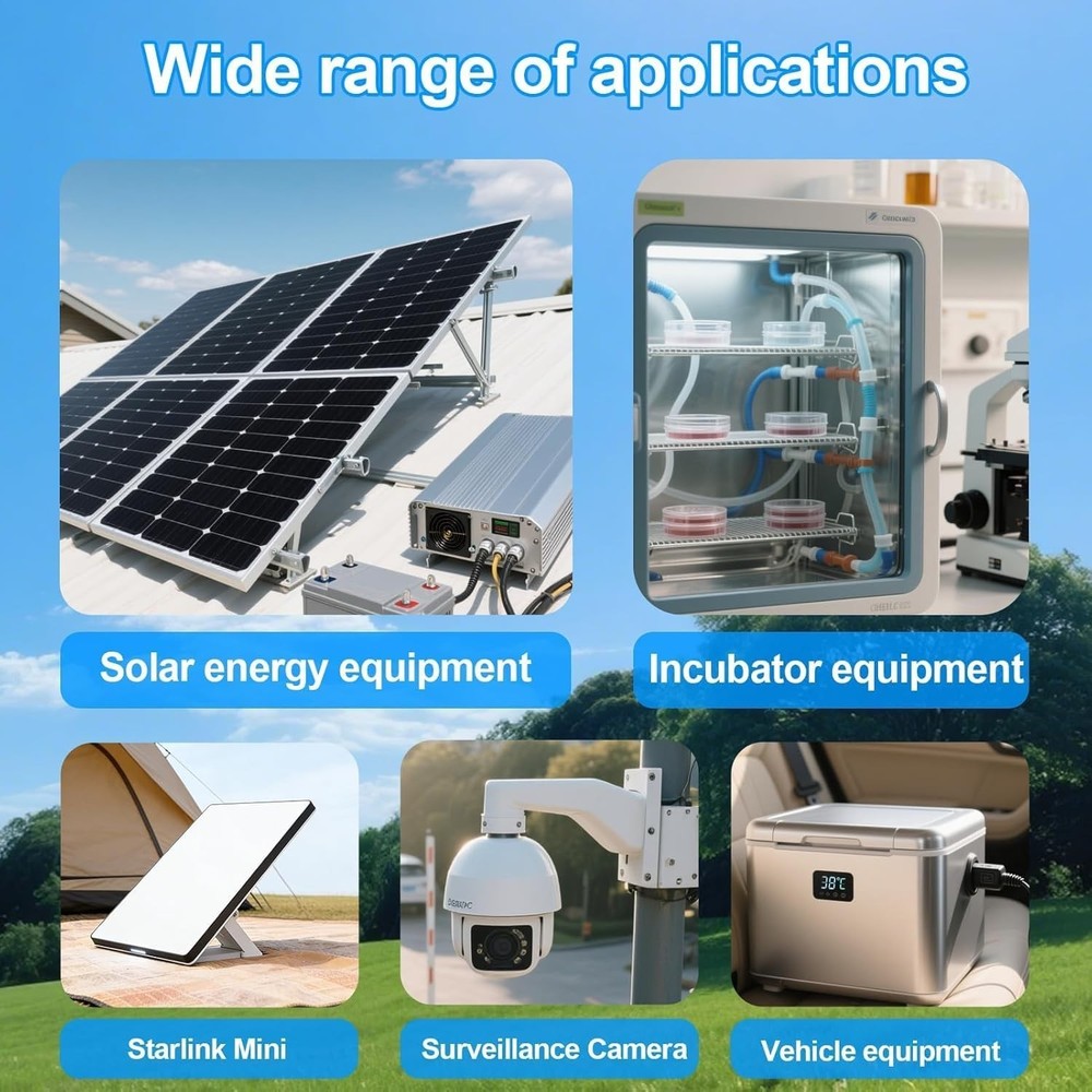 Automatic Transfer Switch 8A, Dual Power Backup Module for Solar & Battery, Seam