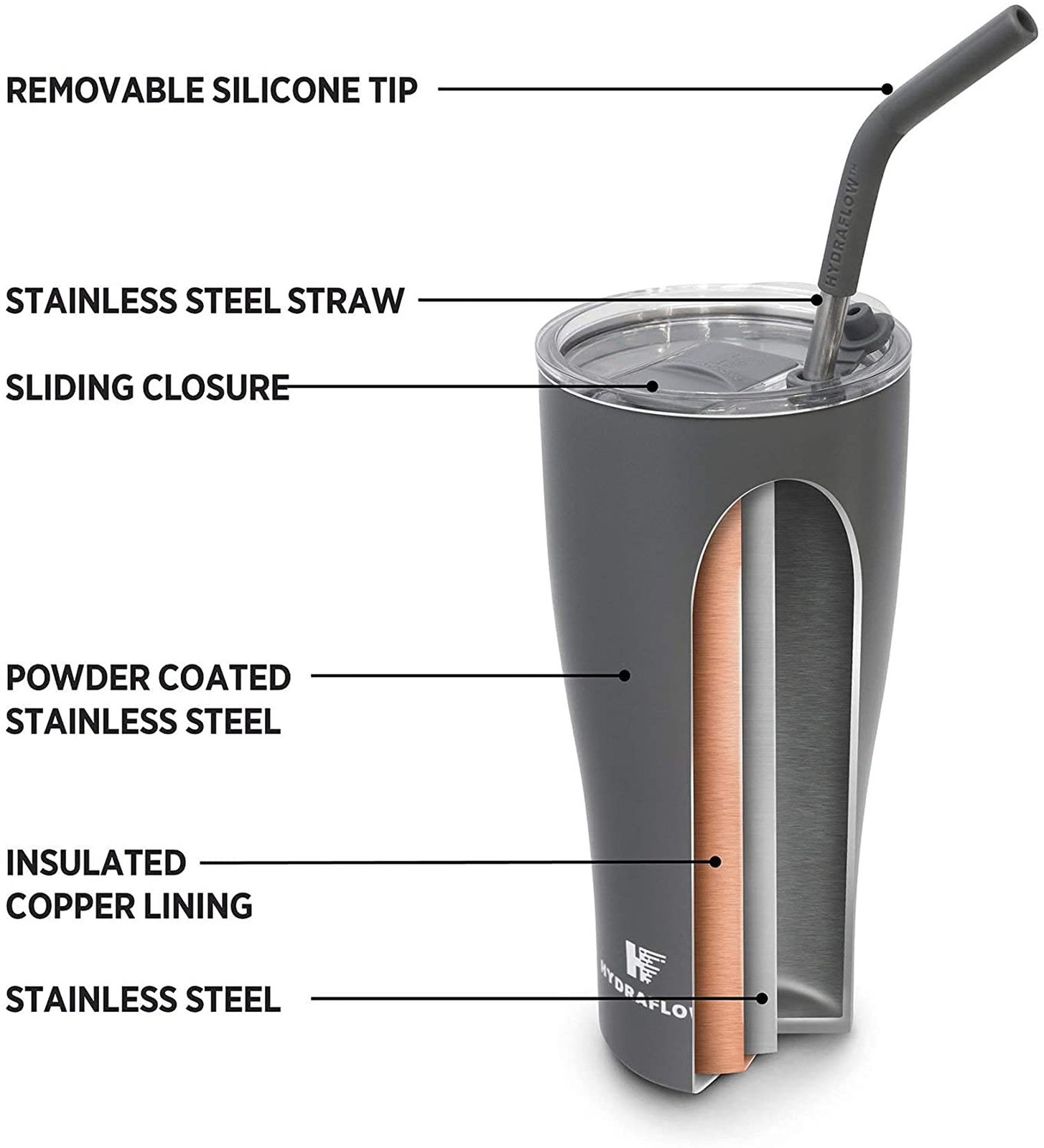 HYDRAFLOW Capri - 30oz Tumbler with Straw - Triple Wall Vacuum Insulated Tumb...