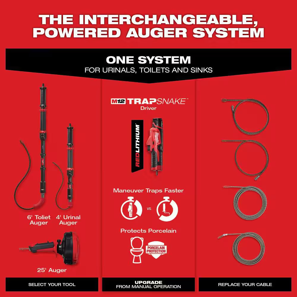 Trap Snake Auger Drain Cleaning Kit