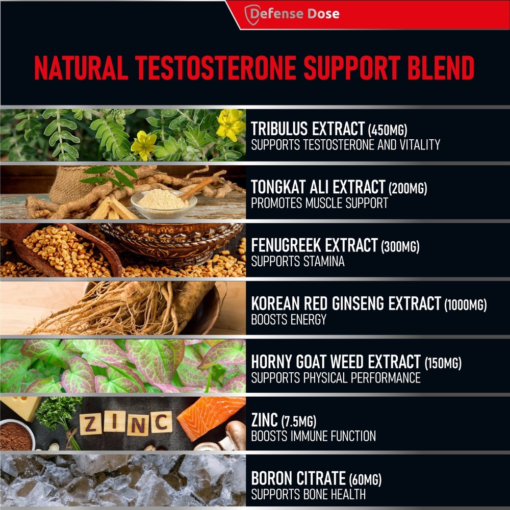Defense Dose Testosterone Libido Booster Supplement for Men