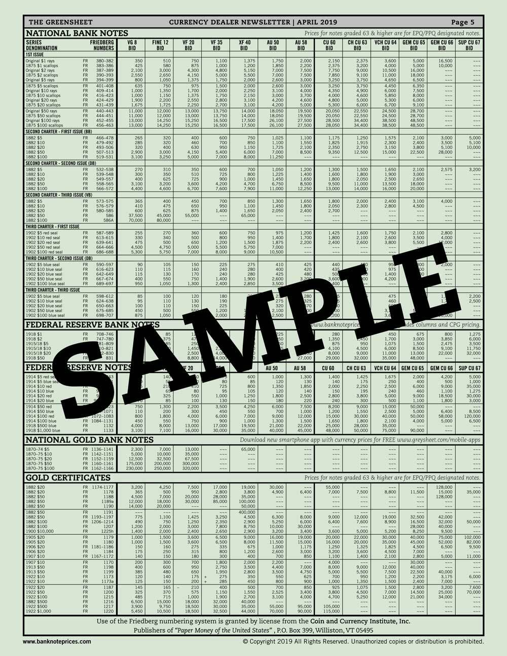 NEW!! Greensheet Currency Monthly Pricing Guide - March Issue