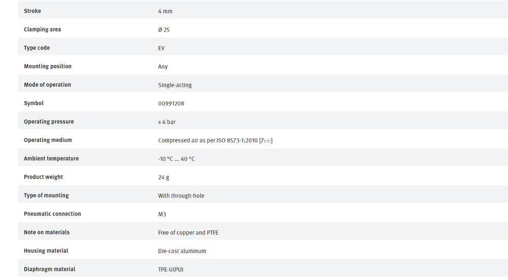 FESTO EV-25-4 150684 Clamping Module New✦Kd