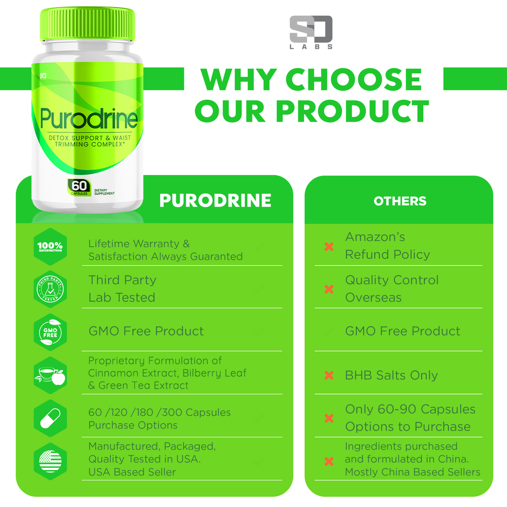 Purodrine Advanced Weight Management and Boosts Energy (2 Pack)