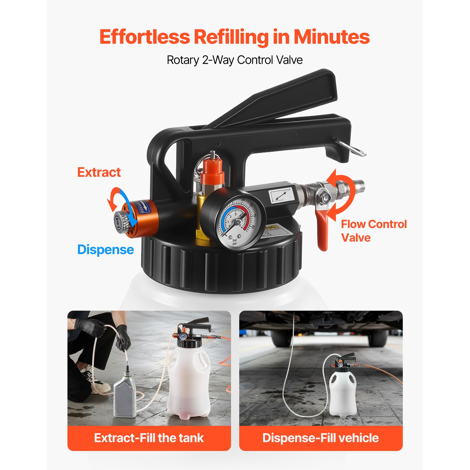 Uimoso Transmission Fluid Pump 2.11 Gal Dual-Function ATF Refill System