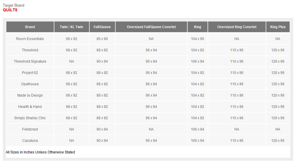 King TENCEL Quilt Light Teal Green - Threshold